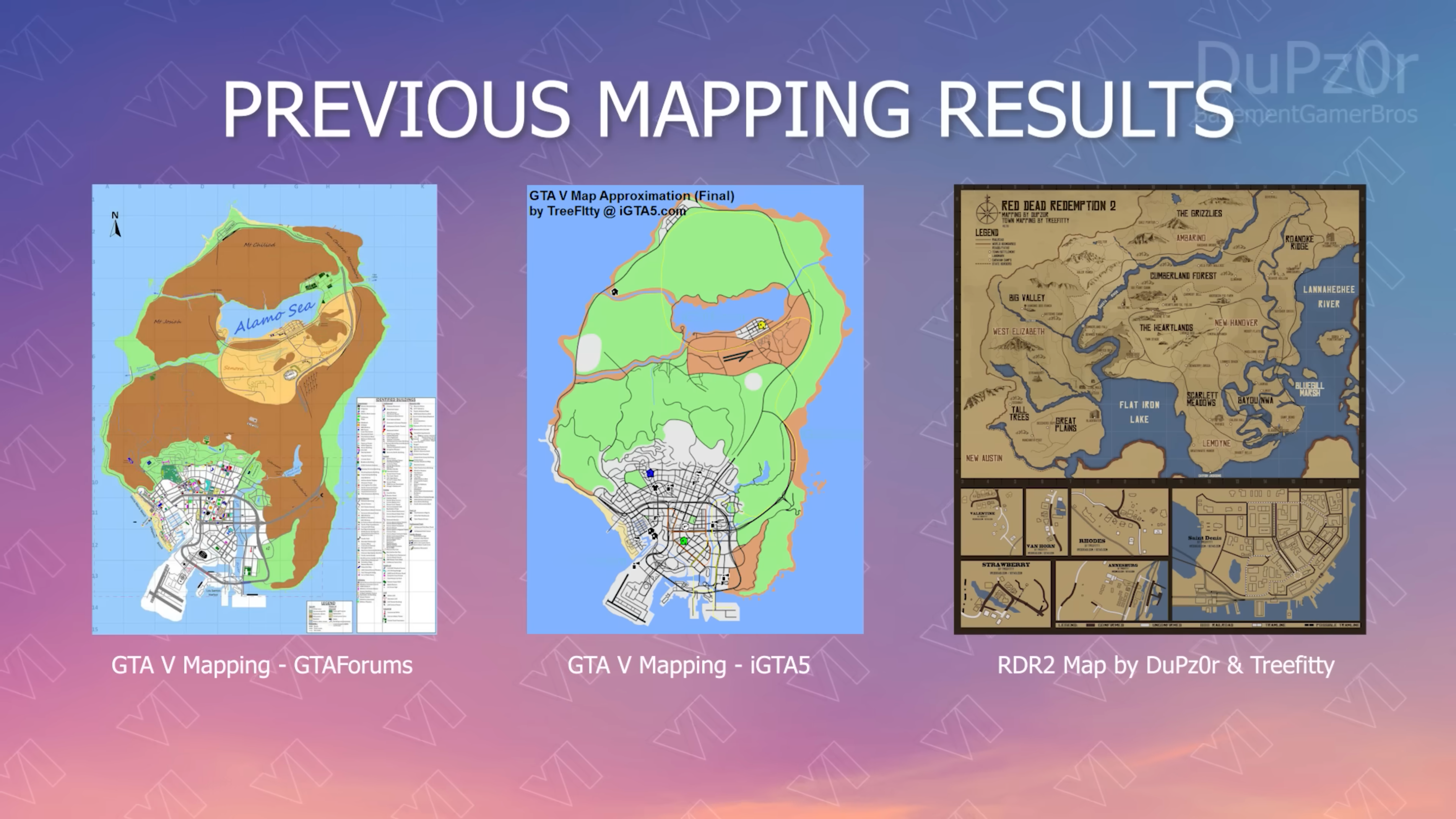Dupz0r Previous Mapping