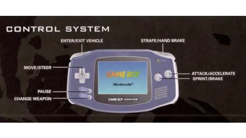 GTA Advance Controls From Manual