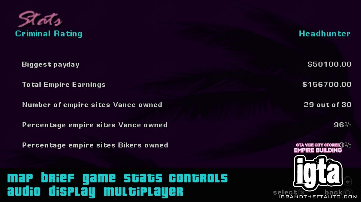 GTA Vice City Stories Empire Building 29 Empire Sites