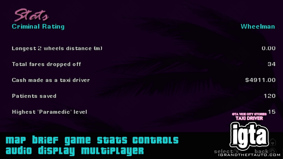 GTA Vice City Stories Taxi Driver 15