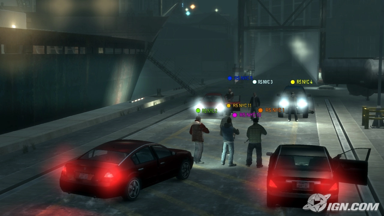 Group showdown