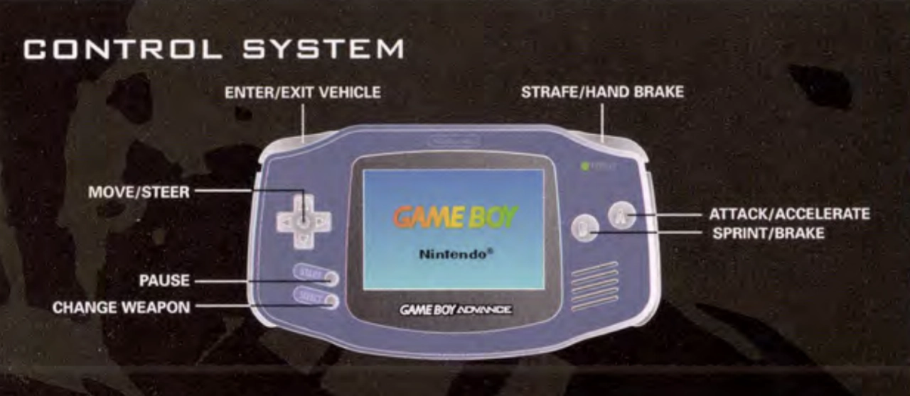 GTA Advance Controls From Manual