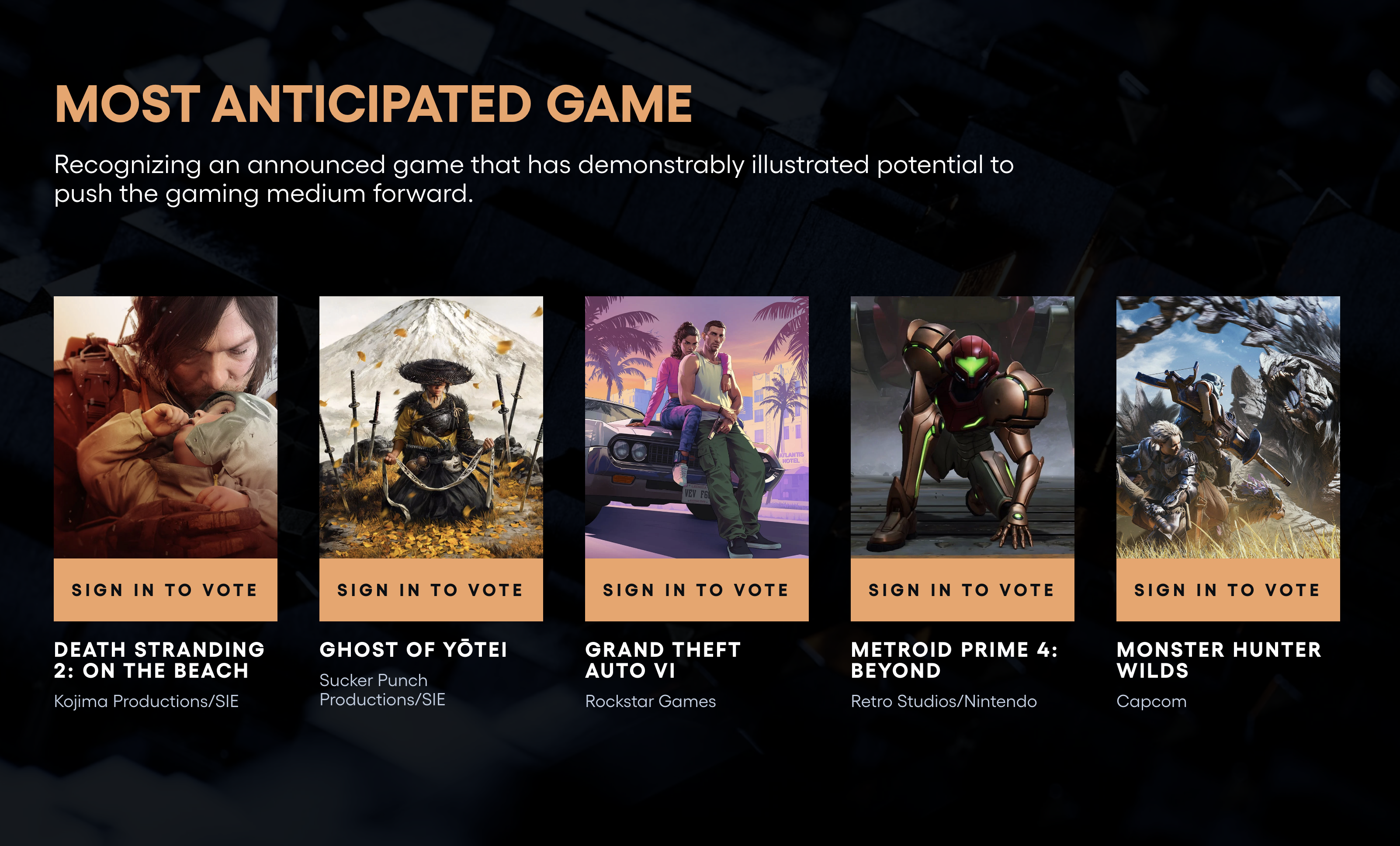 Most Anticipated Game Nominees Most Anticipated Game Nominees