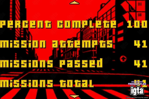 100% Completion Checklist