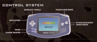 Controls