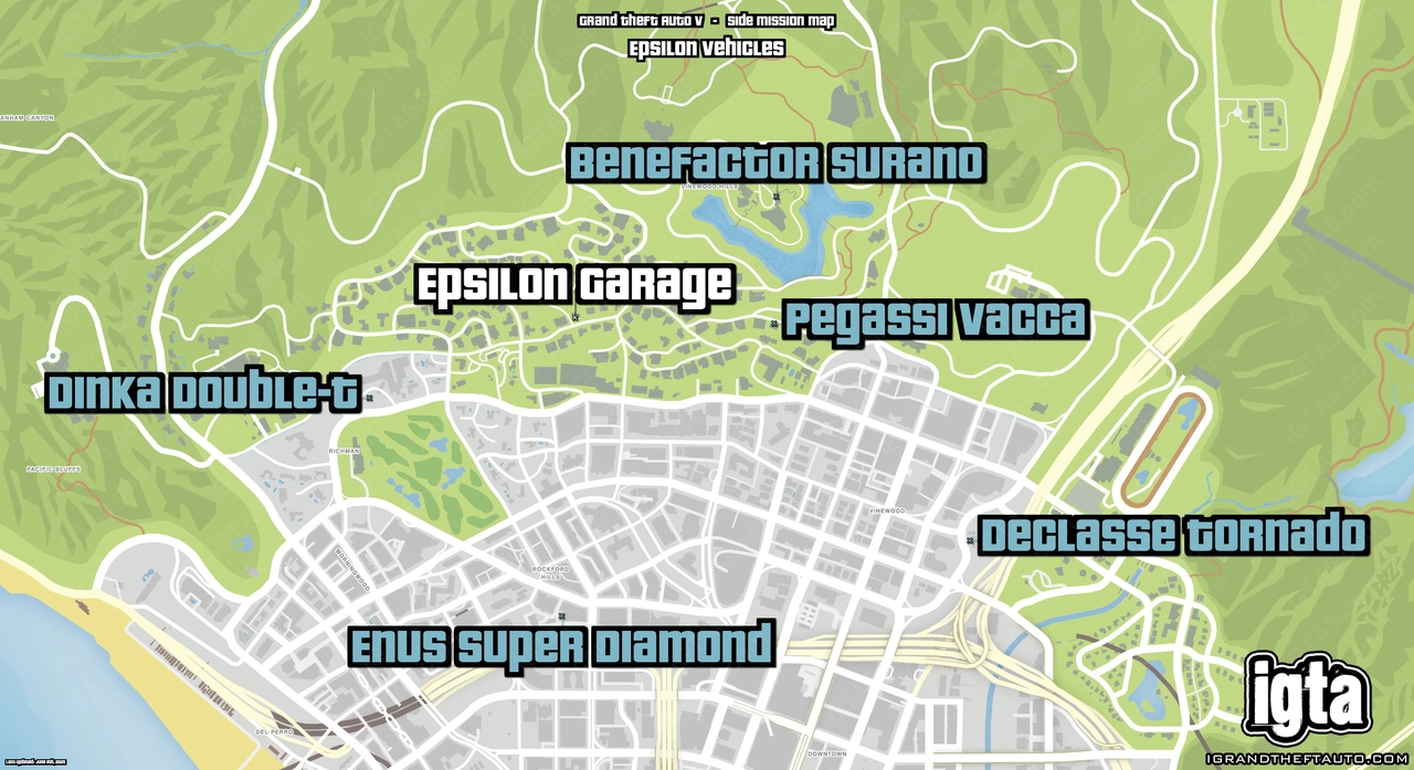 Epsilon Vehicles